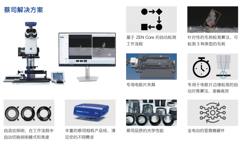 阿克苏阿克苏蔡司显微镜