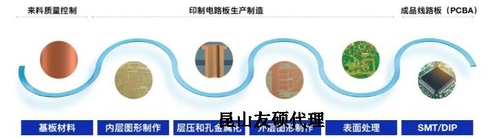 阿克苏蔡司阿克苏扫描电镜